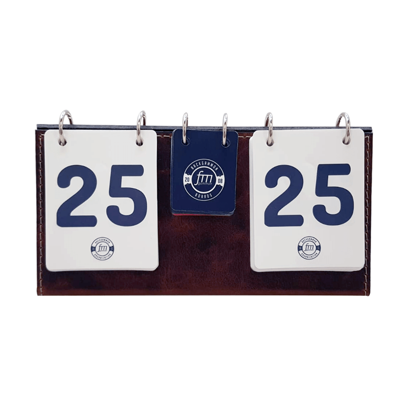 Scoreboards and Notebooks